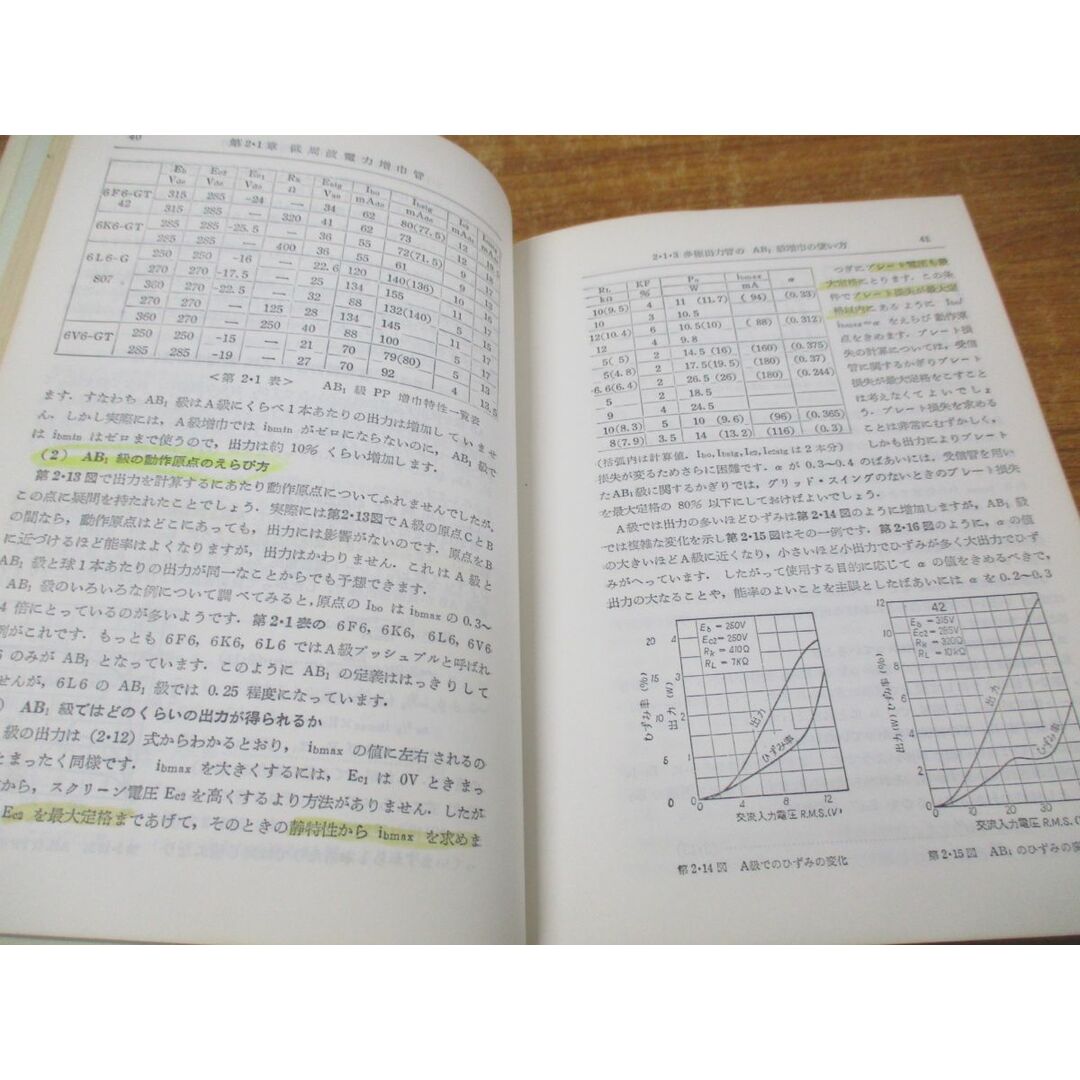 ▲01)【同梱不可】最新版 全日本真空管マニュアル 第2巻/ラジオ技術全書/一木吉典/ラジオ技術社/昭和58年発行/第21版/A エンタメ/ホビーの本(語学/参考書)の商品写真