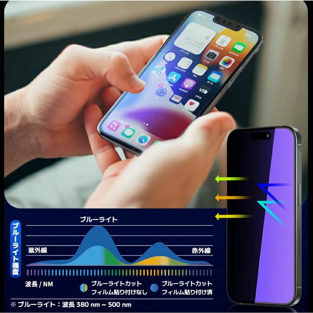 【サイズ:iPhone15】ガイド枠付き【 4枚入り! 目に優しい】iPhone スマホ/家電/カメラのスマホアクセサリー(その他)の商品写真