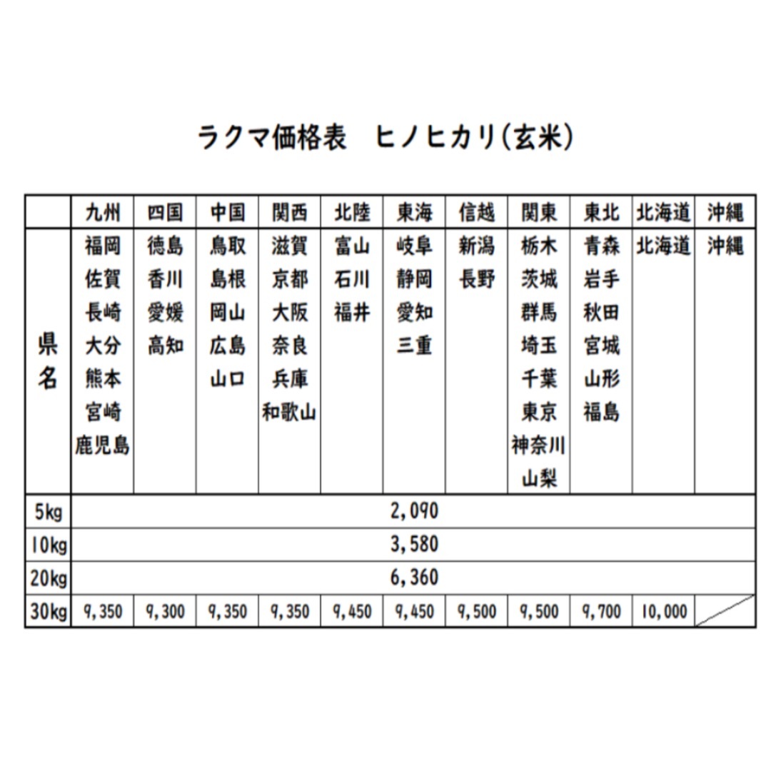 みか様専用　お米　令和5年　愛媛県産ヒノヒカリ　玄米　30㎏ 食品/飲料/酒の食品(米/穀物)の商品写真