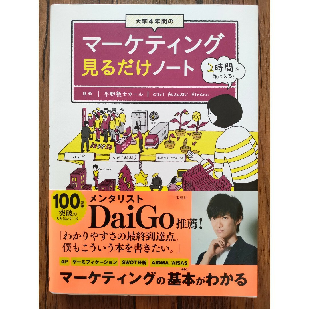 【4冊セット】経営戦略　心理学　ドラッカーの教え　マーケティング　見るだけノート エンタメ/ホビーの本(ビジネス/経済)の商品写真