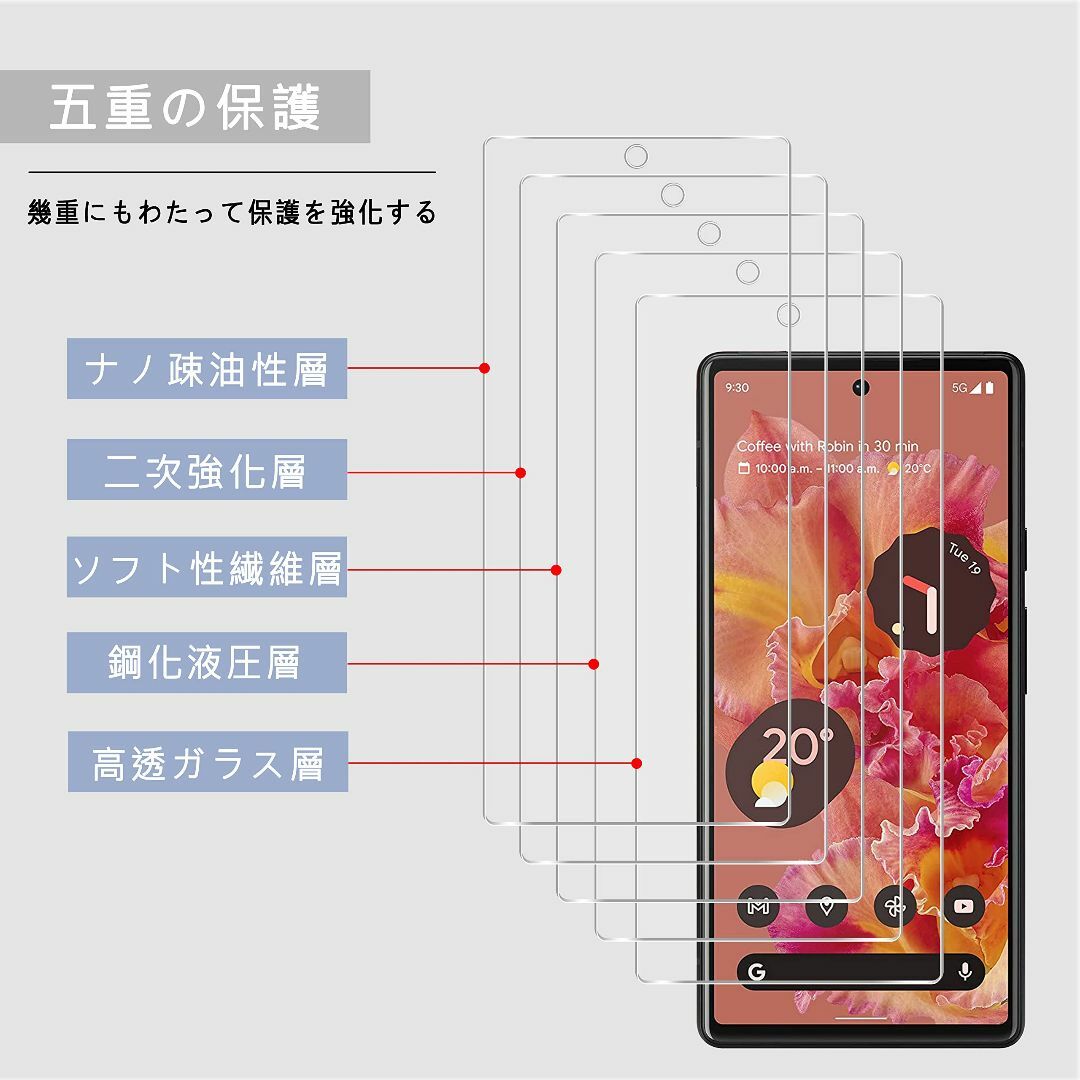 【人気商品】Google Pixel 6 フイルム 指紋認証対応 【2枚セット- スマホ/家電/カメラのスマホアクセサリー(その他)の商品写真