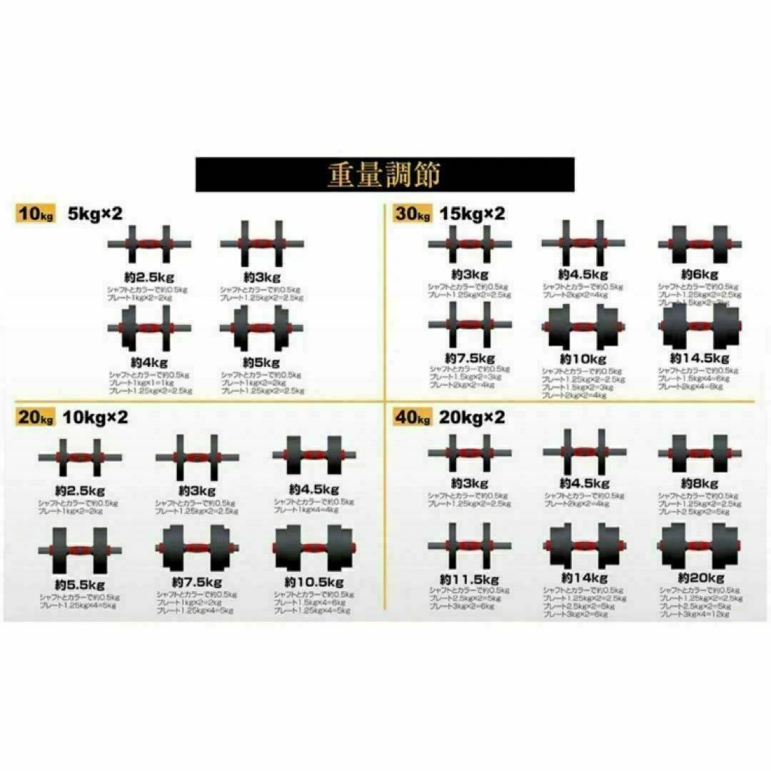 限定販売　送料込可変式バーベルにもなる ダンベル 10kg２個セット合計20kg スポーツ/アウトドアのトレーニング/エクササイズ(トレーニング用品)の商品写真