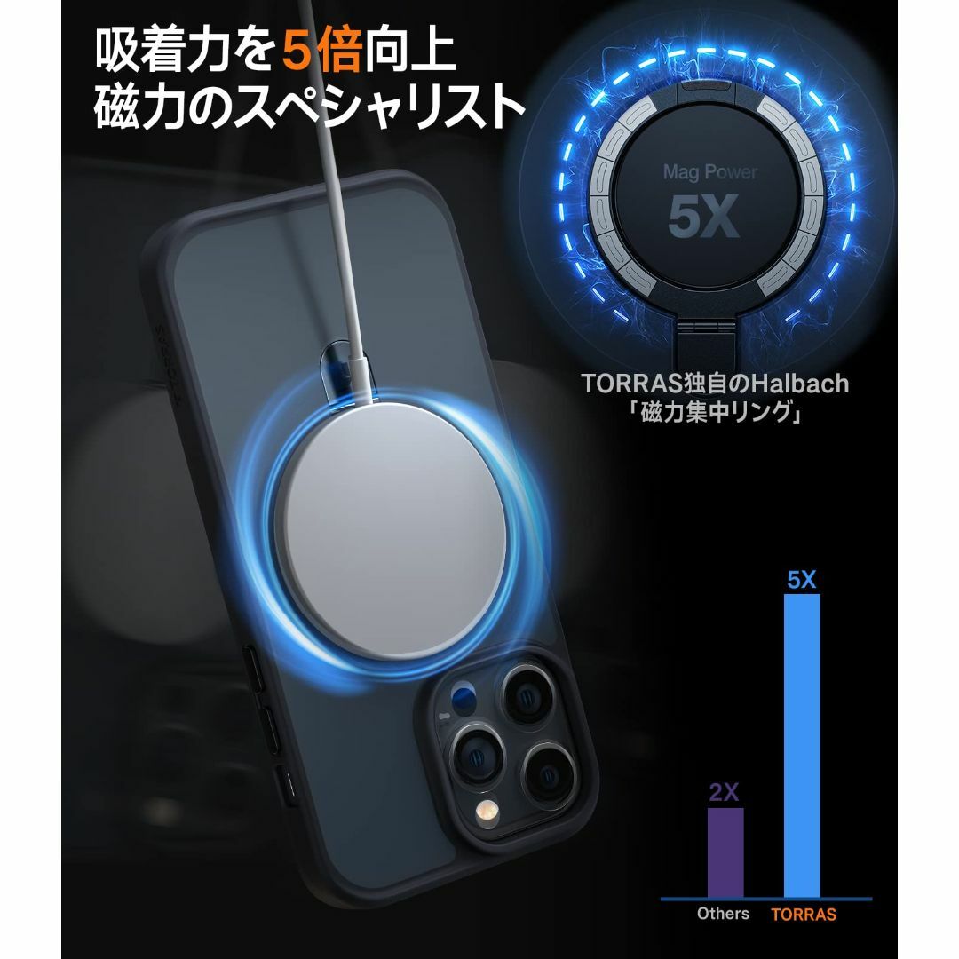 【色: ブラック】【有名人も愛用・一歩先行く】TORRAS iPhone14Pr スマホ/家電/カメラのスマホアクセサリー(その他)の商品写真