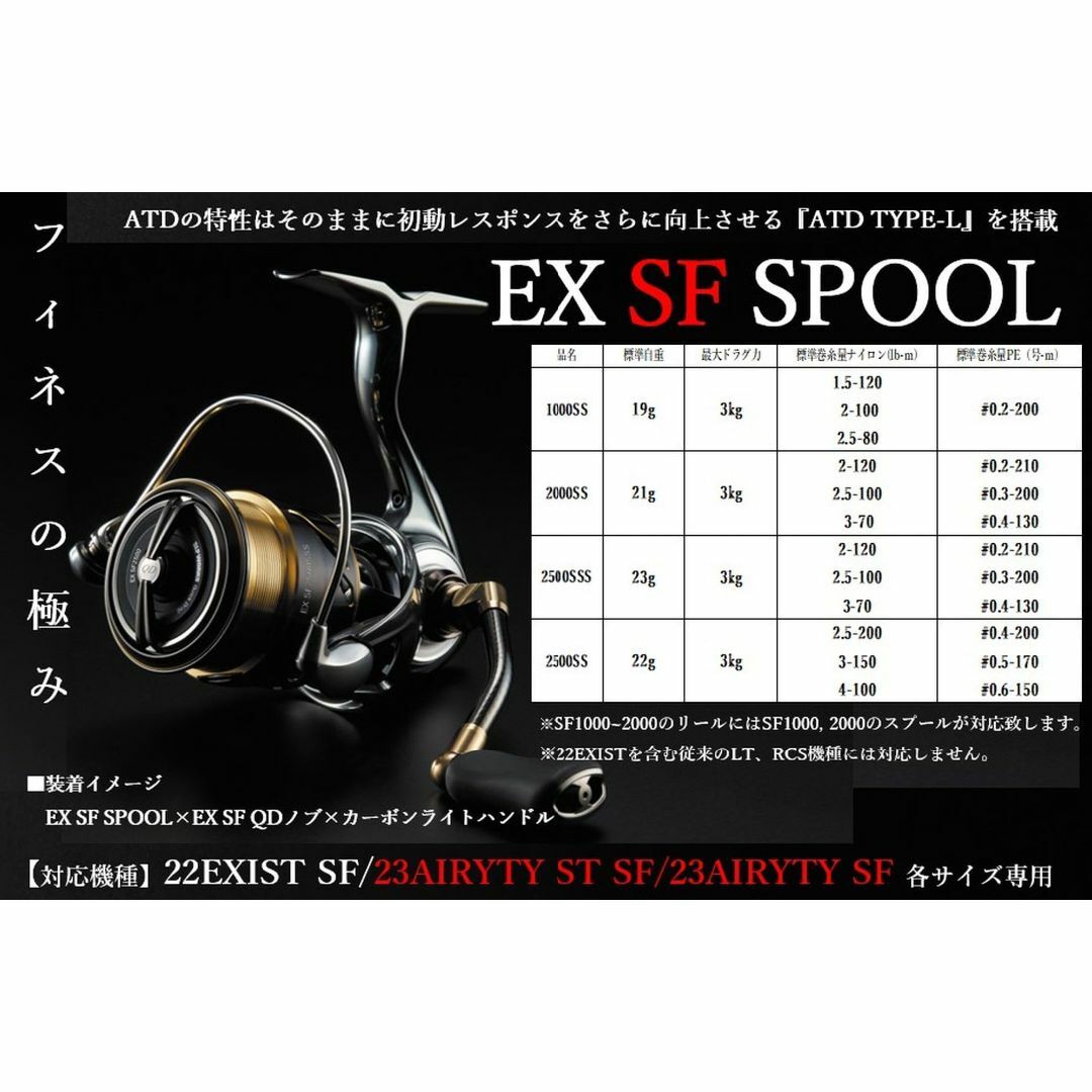 スタイル:2500SSSダイワslpワークスDaiwa Slp Works  その他のその他(その他)の商品写真