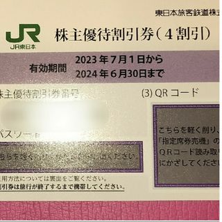 JR東日本株主優待券