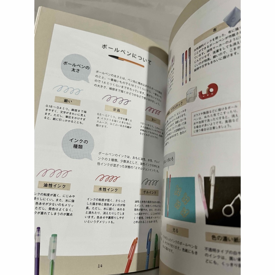 ボ－ルペンで描くかわいいイラストＢＯＯＫ エンタメ/ホビーの本(アート/エンタメ)の商品写真