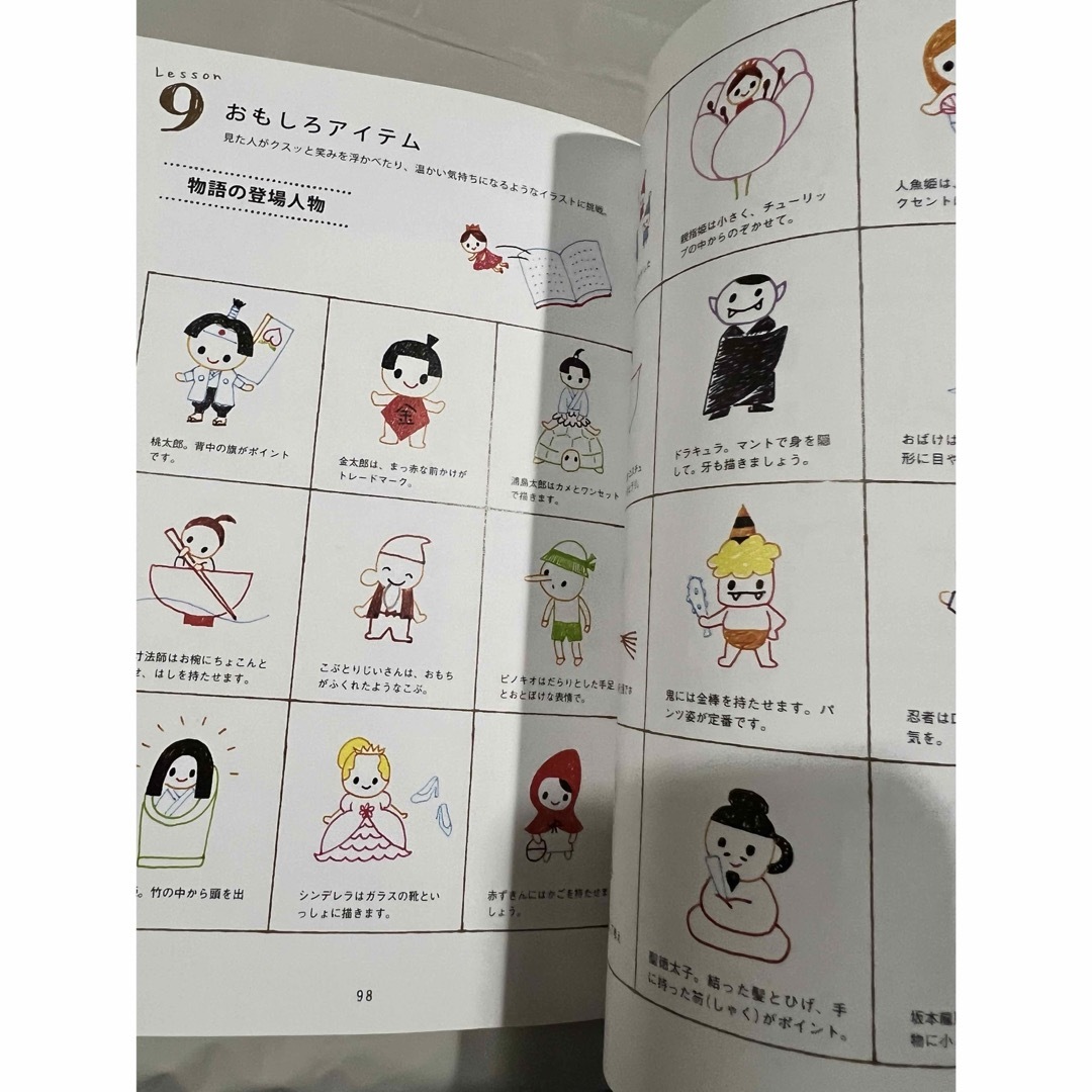 ボ－ルペンで描くかわいいイラストＢＯＯＫ エンタメ/ホビーの本(アート/エンタメ)の商品写真