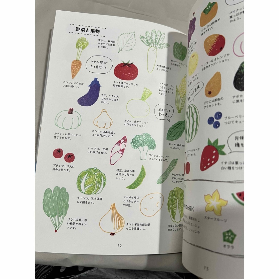 ボ－ルペンで描くかわいいイラストＢＯＯＫ エンタメ/ホビーの本(アート/エンタメ)の商品写真