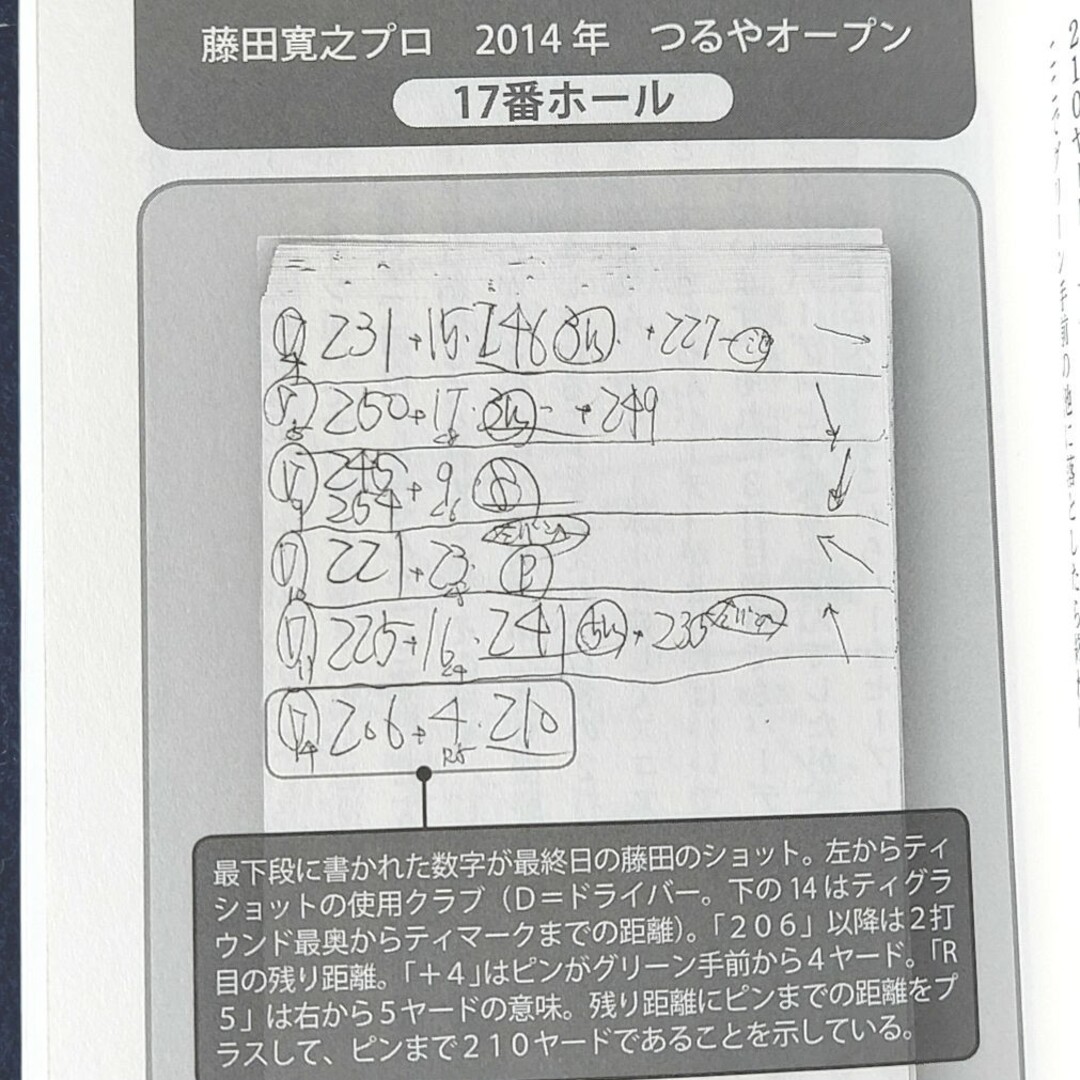 ゴルフ ①優勝請負人キャディのシークレット・メモ ②サラリーマンが2年でシングル エンタメ/ホビーの本(趣味/スポーツ/実用)の商品写真