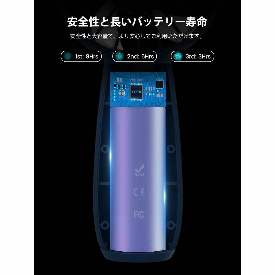 手持ち扇風機 ポータブルミニハンドファン 充電式 コンパクト 3段階調節可能 スマホ/家電/カメラの冷暖房/空調(扇風機)の商品写真