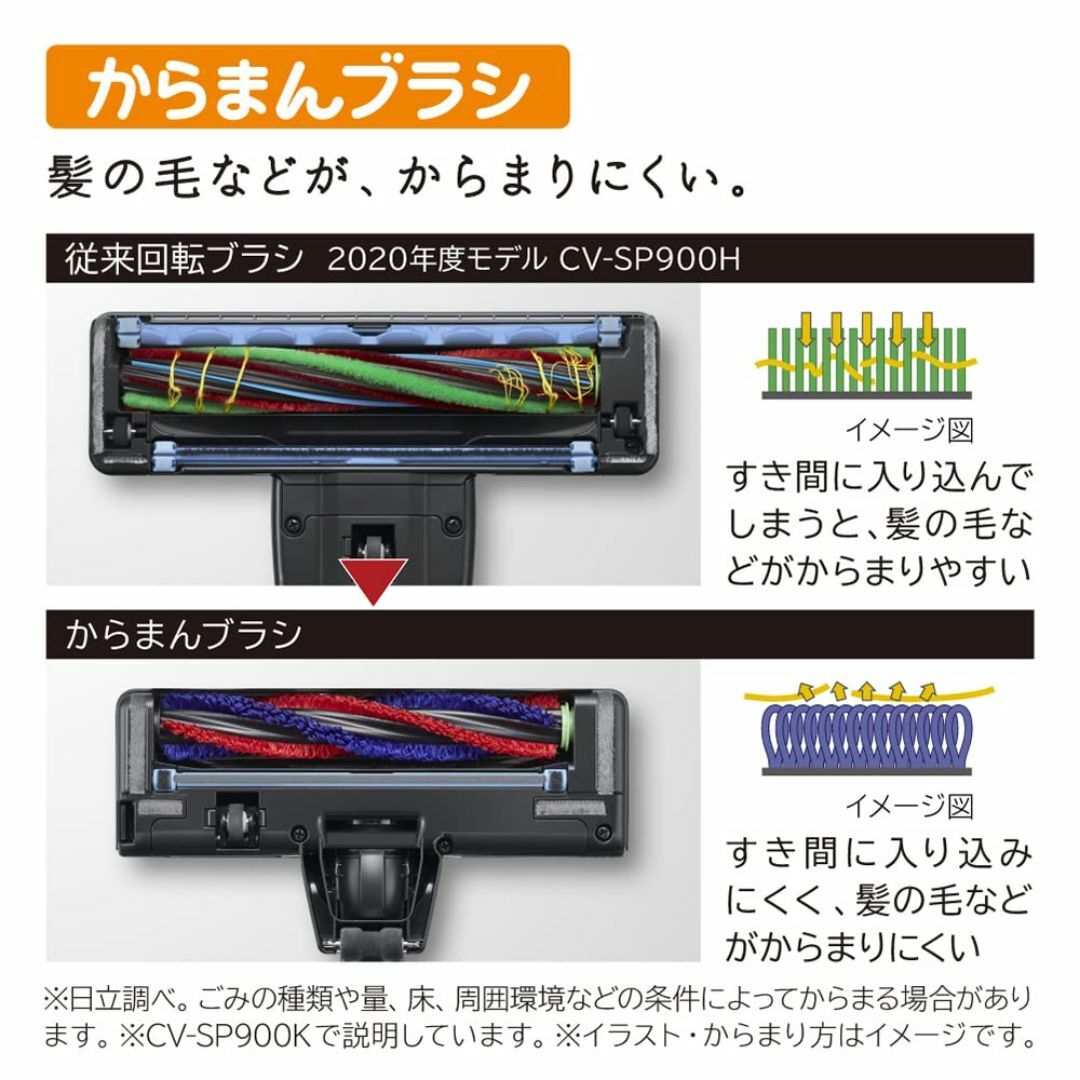 【2023最新】日立(HITACHI) 掃除機 パワかる サイクロン式 CV-S スマホ/家電/カメラの生活家電(その他)の商品写真