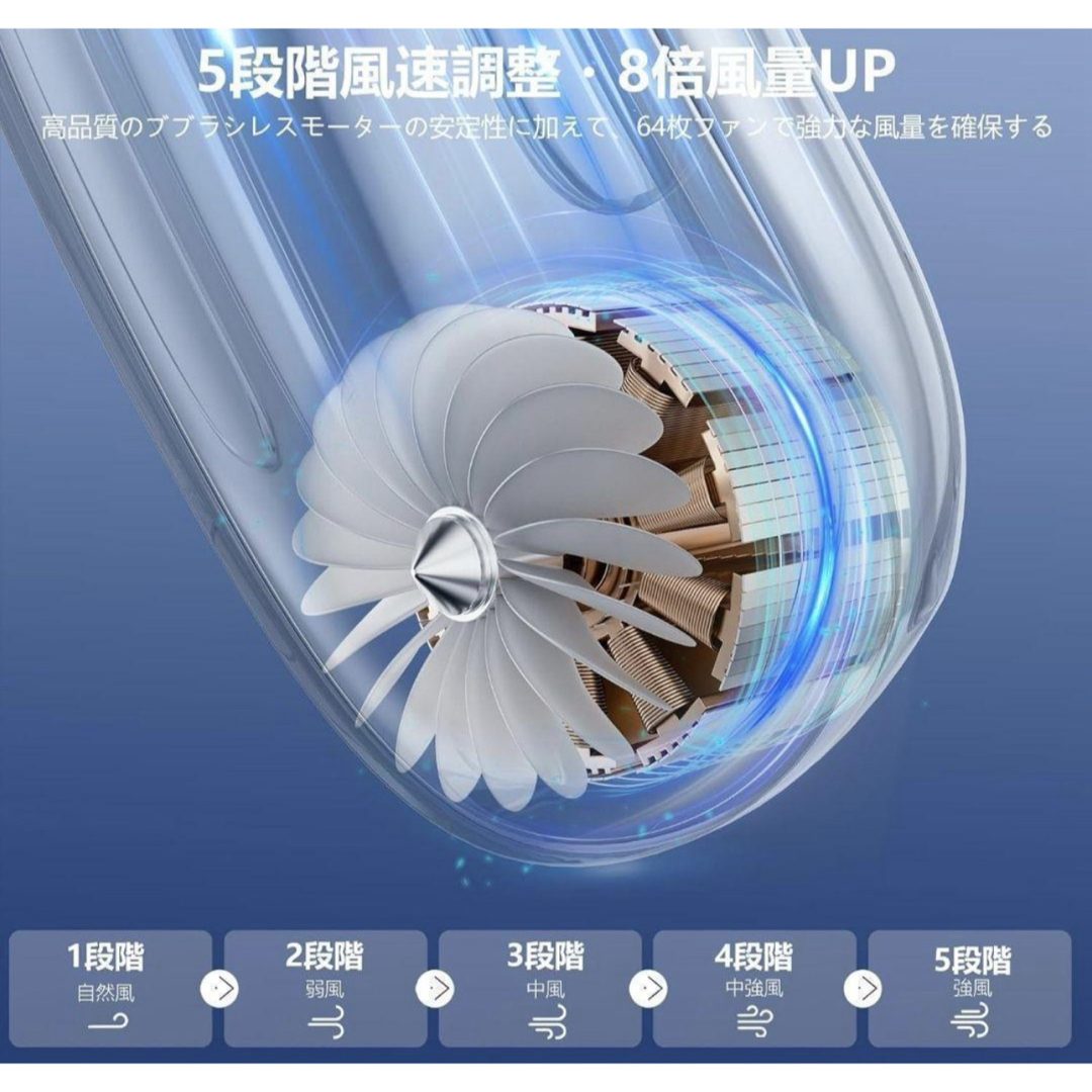扇風機　首掛け　ネックファン　羽なし　5段階風速調節　熱中症対策 スマホ/家電/カメラの冷暖房/空調(その他)の商品写真