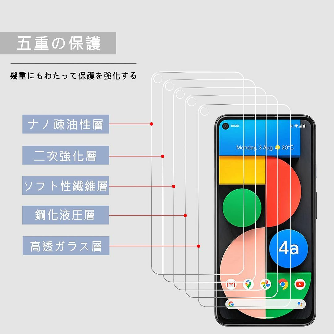 【人気商品】Google Pixel 4a 5G フィルム 【4枚セット- AG スマホ/家電/カメラのスマホアクセサリー(その他)の商品写真