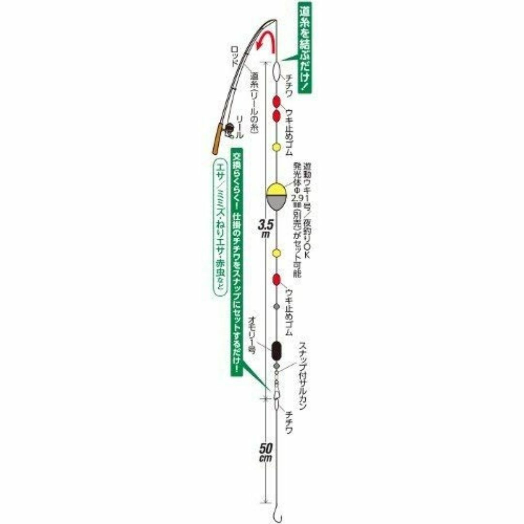 ハヤブサ(Hayabusa) CA140 コンパクトロッド かんたんウキ釣セット スポーツ/アウトドアのフィッシング(その他)の商品写真