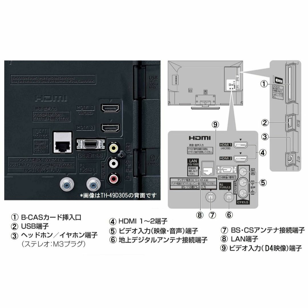 【人気商品】パナソニック 32V型 液晶テレビ ビエラ TH-32D305 ハイ スマホ/家電/カメラのテレビ/映像機器(テレビ)の商品写真