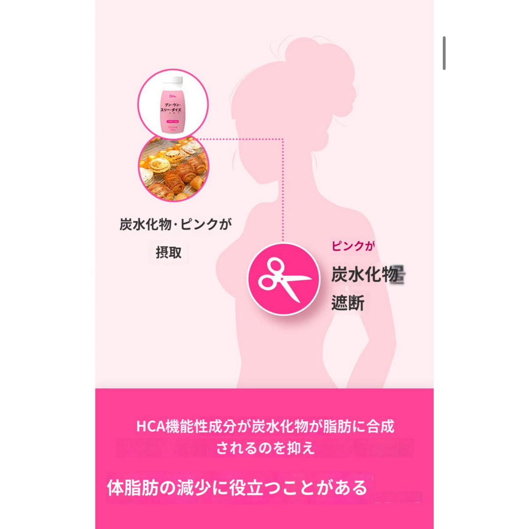 【新品】 GRN Pink & Green 3DAYS 各1箱 コスメ/美容のダイエット(ダイエット食品)の商品写真