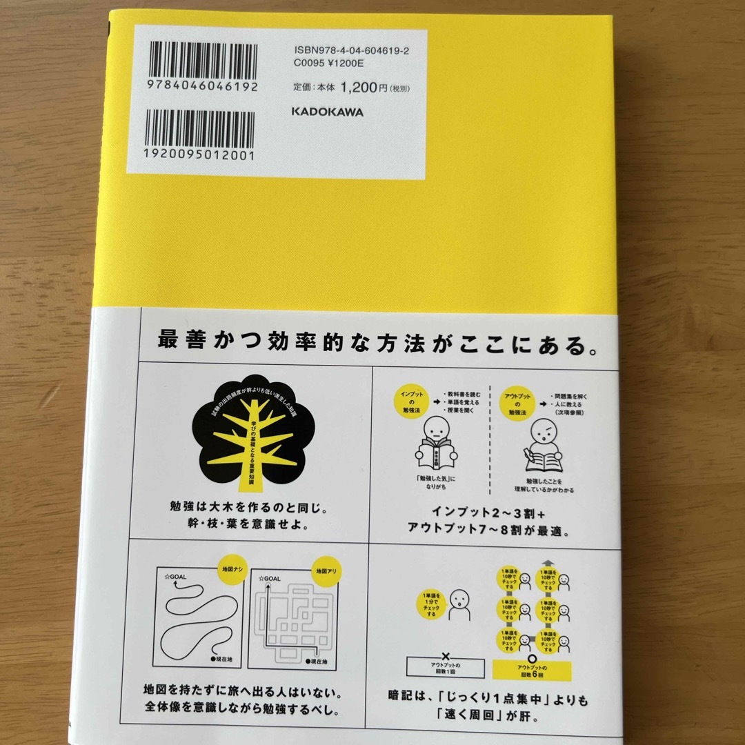 図解東大医学部在学中に司法試験も一発合格した僕のやっているシンプルな勉強法 エンタメ/ホビーの本(ビジネス/経済)の商品写真