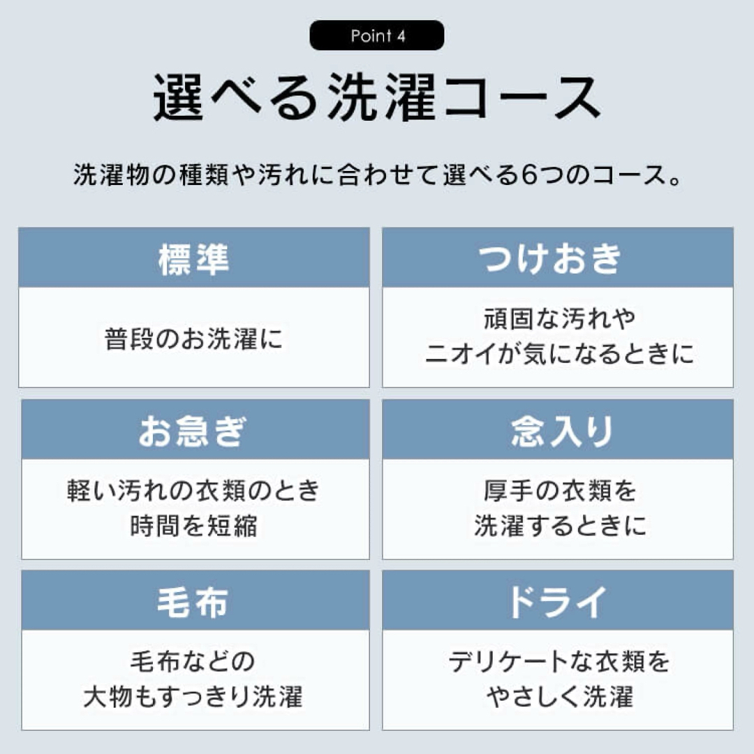 アイリスオーヤマ(アイリスオーヤマ)のIRISOHYAMA 5kg洗濯機 スマホ/家電/カメラの生活家電(洗濯機)の商品写真