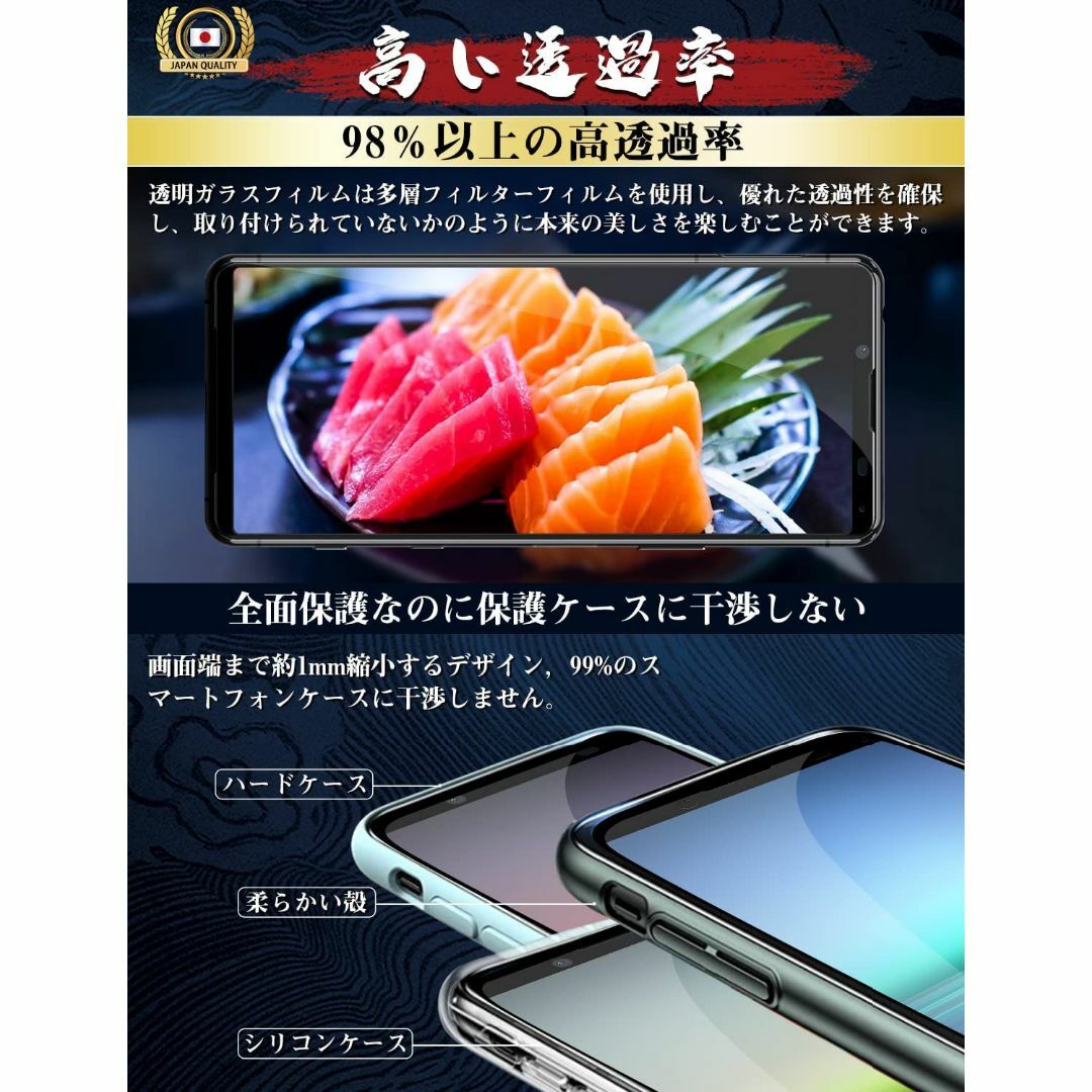 【人気商品】Glaskelon Xperia 5 ii ガラスフィルム Xper スマホ/家電/カメラのスマホアクセサリー(その他)の商品写真