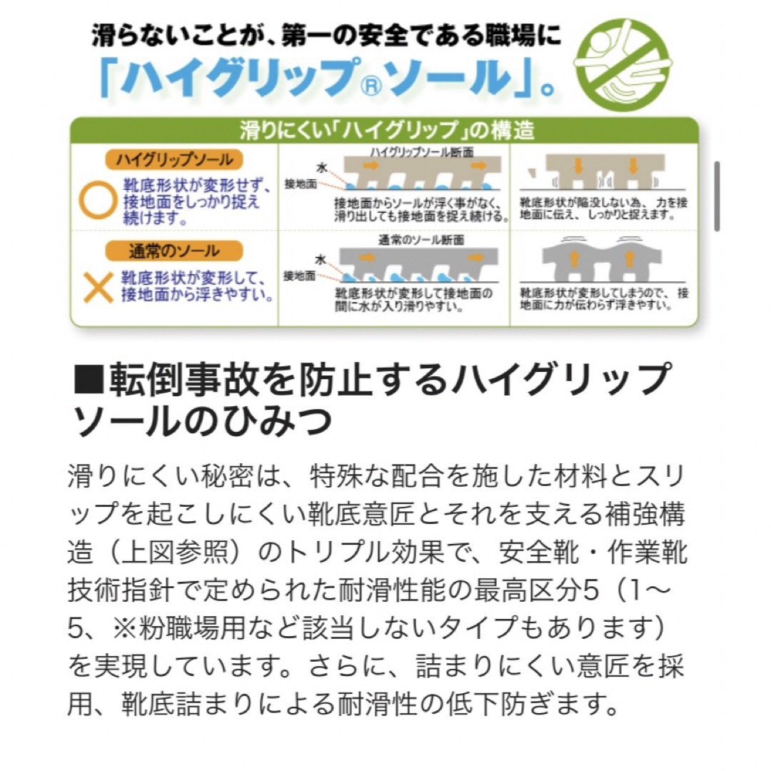 ミドリ安全(ミドリアンゼン)のミドリ安全 超耐滑作業靴 ハイグリップ ブラック 23cm レディースの靴/シューズ(その他)の商品写真