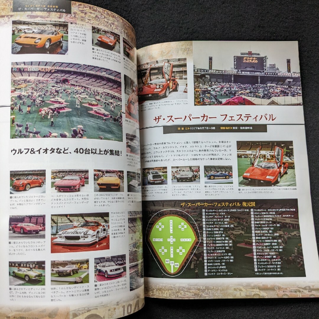 蘇る　70年代　スーパーカー　フェラーリ　ランボルギーニ　カウンタック　ミウラ エンタメ/ホビーの雑誌(車/バイク)の商品写真