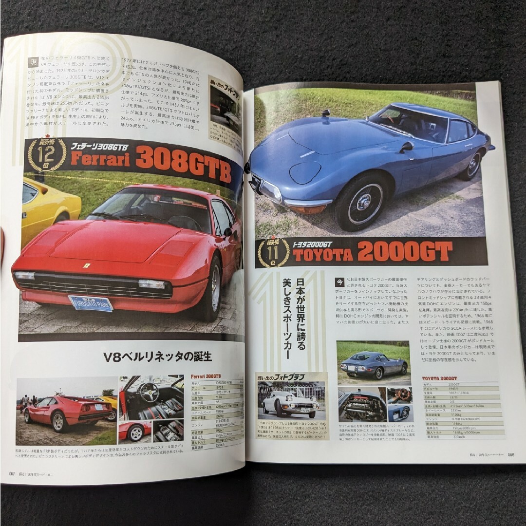 蘇る　70年代　スーパーカー　フェラーリ　ランボルギーニ　カウンタック　ミウラ エンタメ/ホビーの雑誌(車/バイク)の商品写真