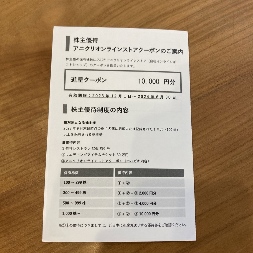 エスクリ株主優待　アニクリ　オンラインストアクーポン20000円分 チケットのチケット その他(その他)の商品写真