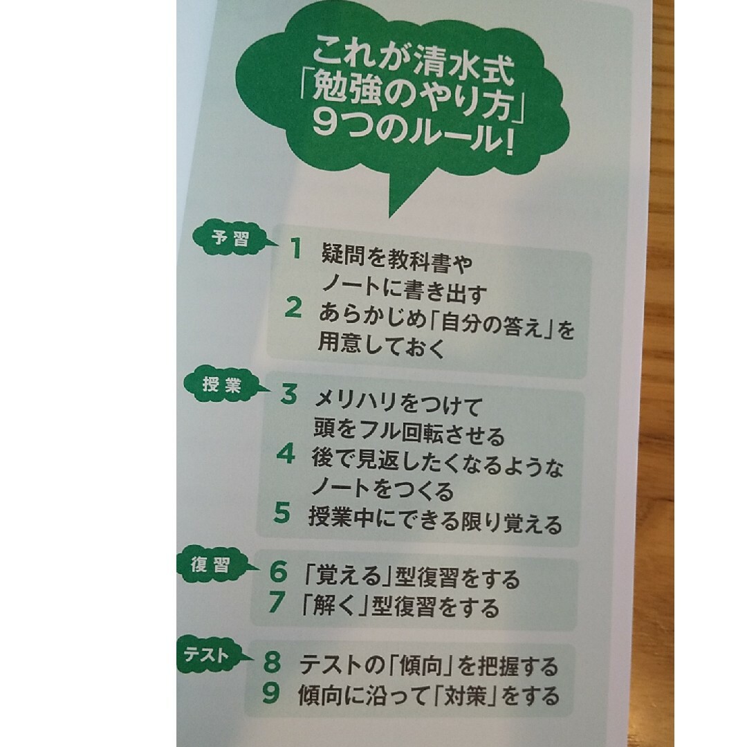 中学生からの勉強のやり方 エンタメ/ホビーの本(その他)の商品写真