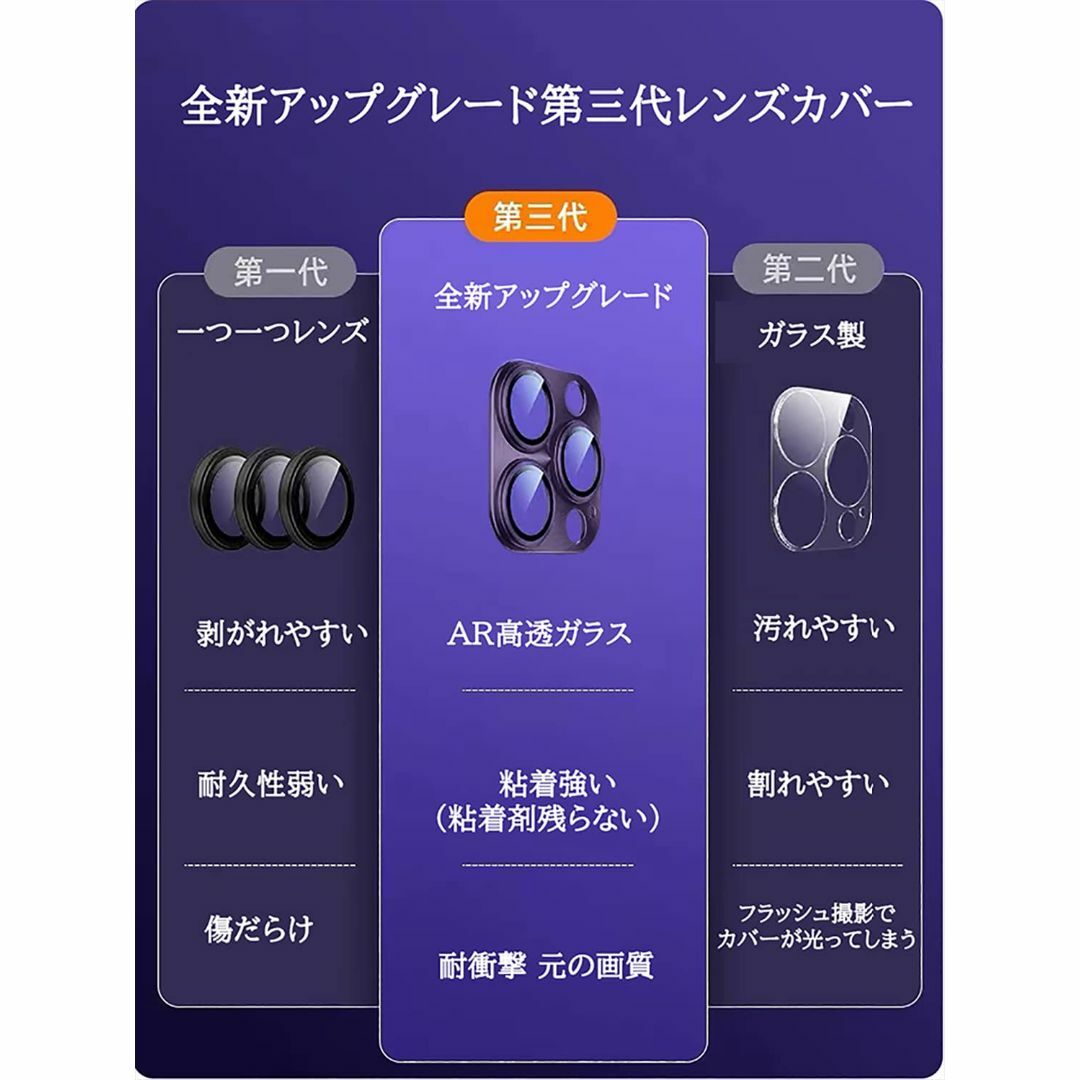 【色: パープル】iPhone 14 Pro/14 Pro Maxカメラフィルム スマホ/家電/カメラのスマホアクセサリー(その他)の商品写真