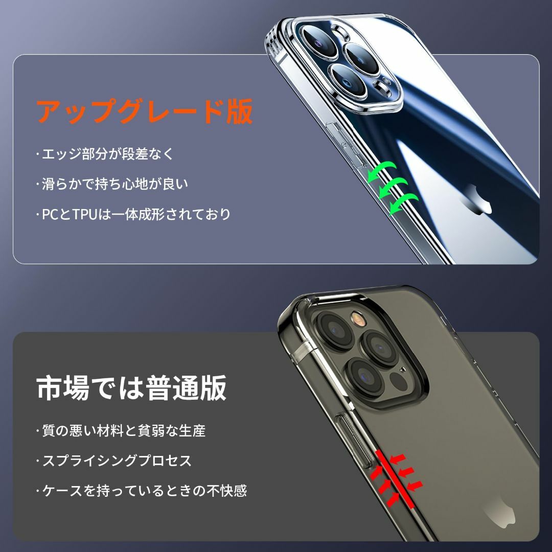 【色: 透明】【2023年進化・カメラ一体保護付】HUOYUO iPhone 1 スマホ/家電/カメラのスマホアクセサリー(その他)の商品写真