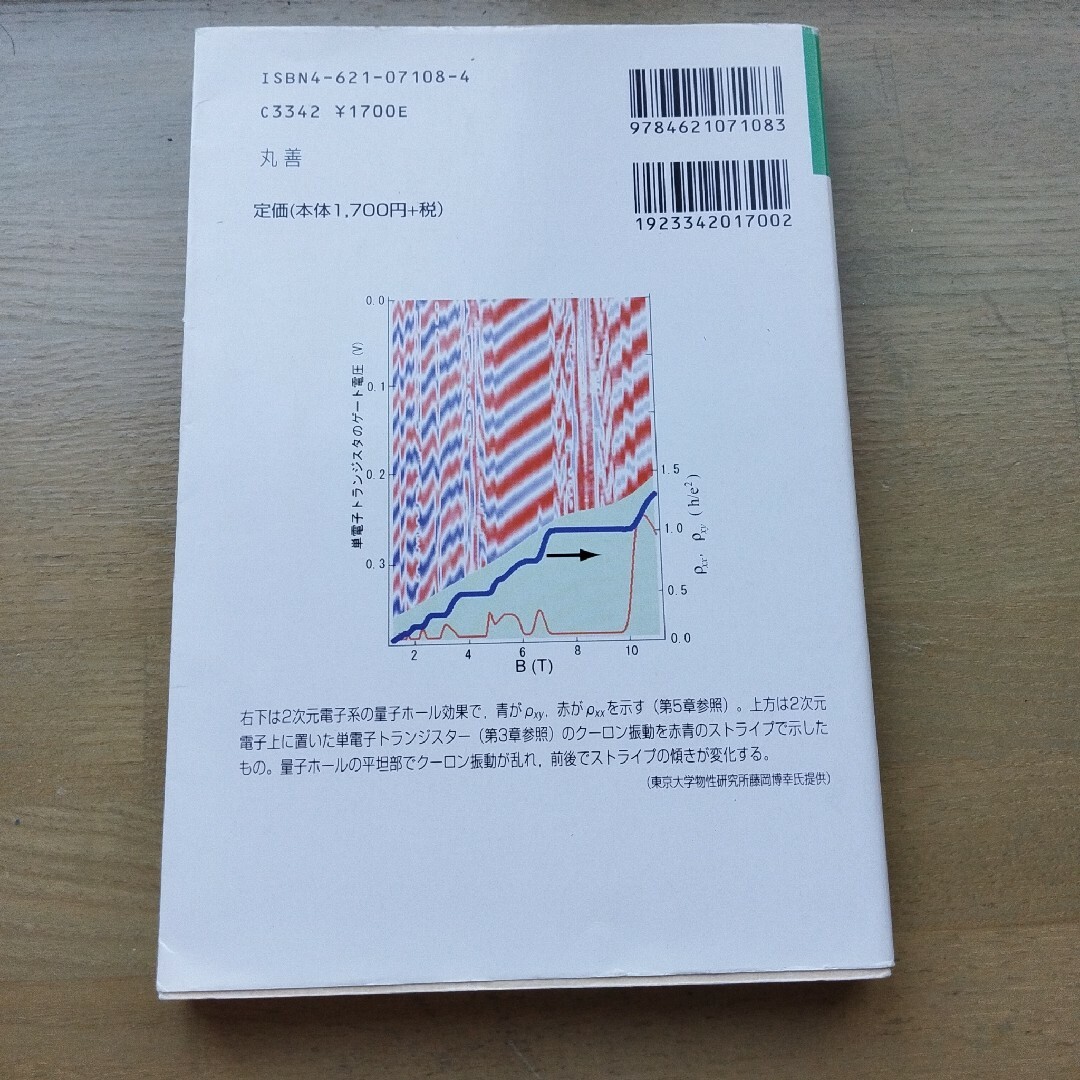 パリティブックス　ポケットに電磁気を エンタメ/ホビーの本(コンピュータ/IT)の商品写真