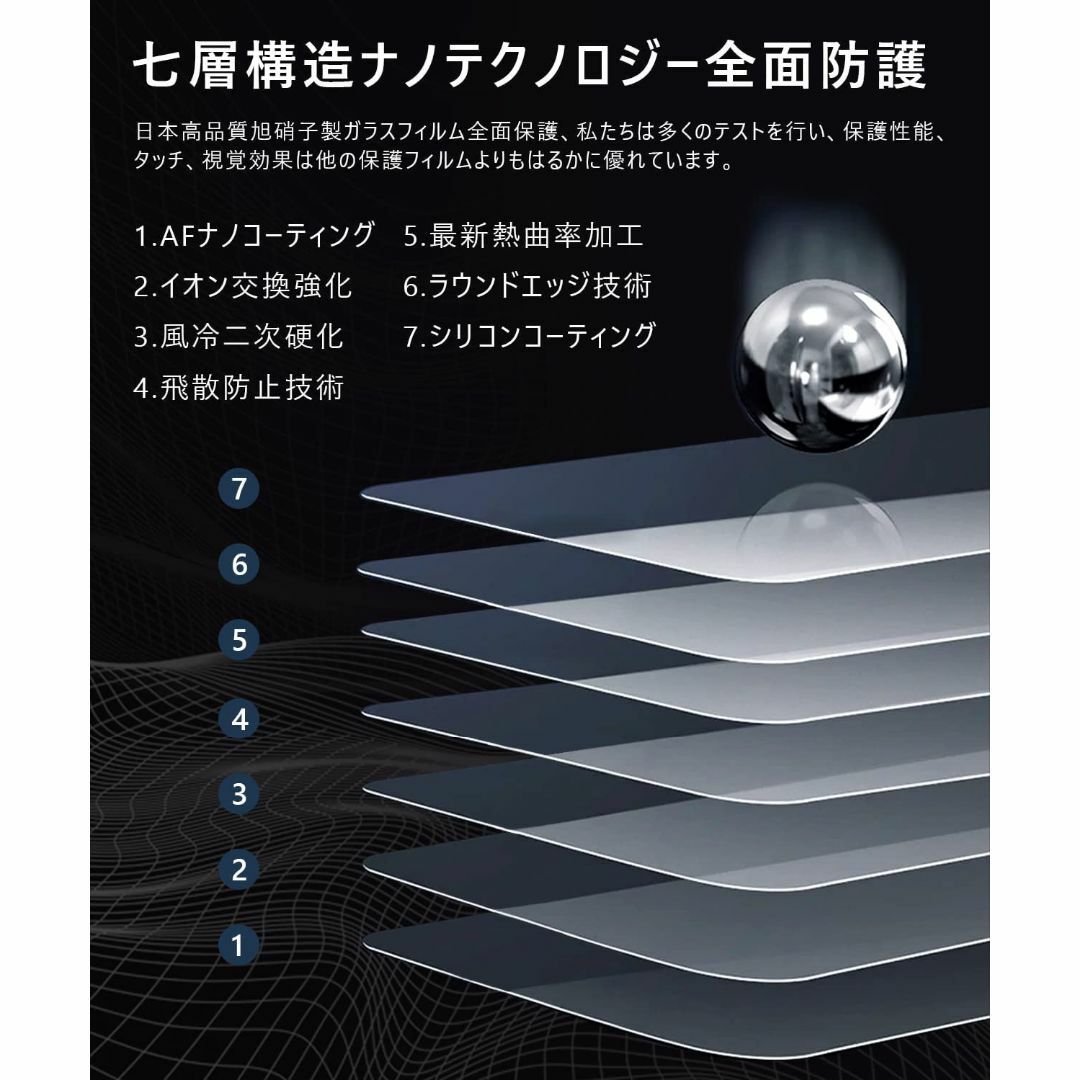 【人気商品】Google Pixel 5a 5G ガラスフィルム【 2枚】旭硝子 スマホ/家電/カメラのスマホアクセサリー(その他)の商品写真