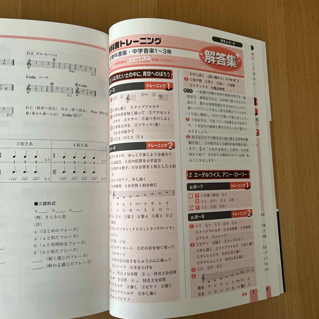 教科書トレ－ニング全教科書版音楽 エンタメ/ホビーの本(語学/参考書)の商品写真