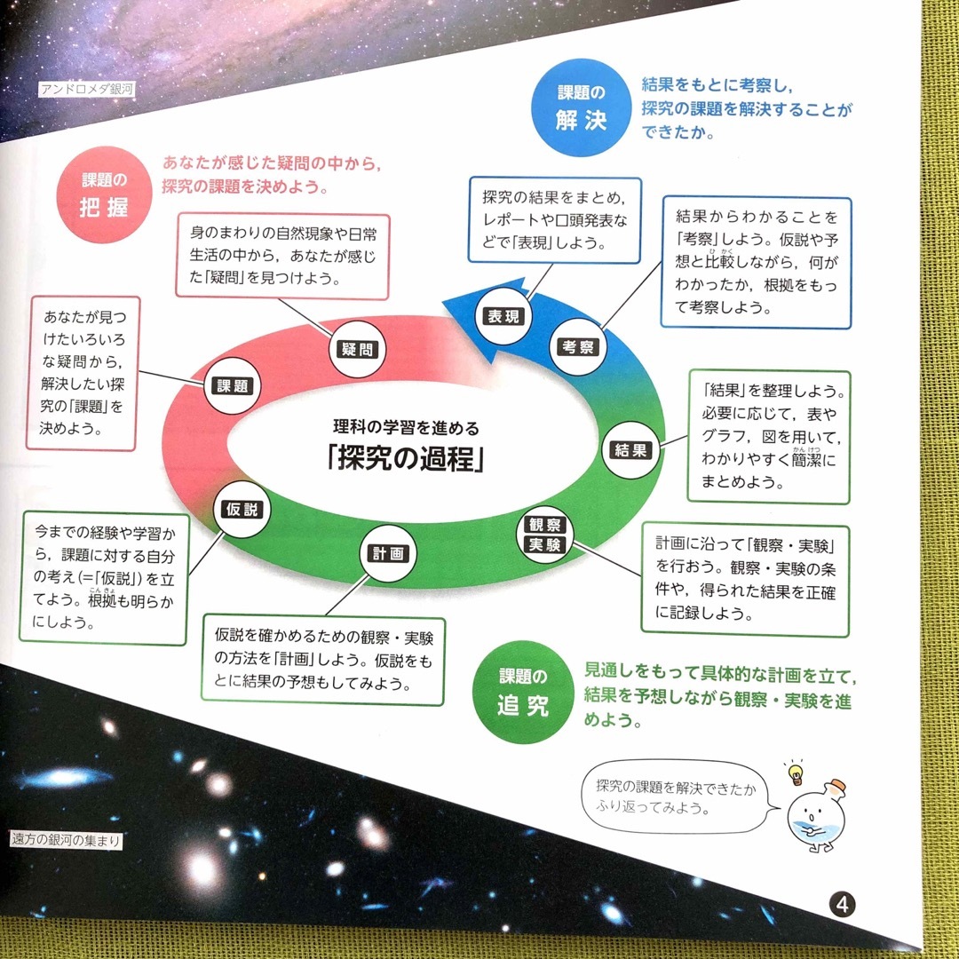 未来へひろがるサイエンス 3 [令和5年度] 啓林館 理科 中3 中学 教科書 エンタメ/ホビーの本(語学/参考書)の商品写真