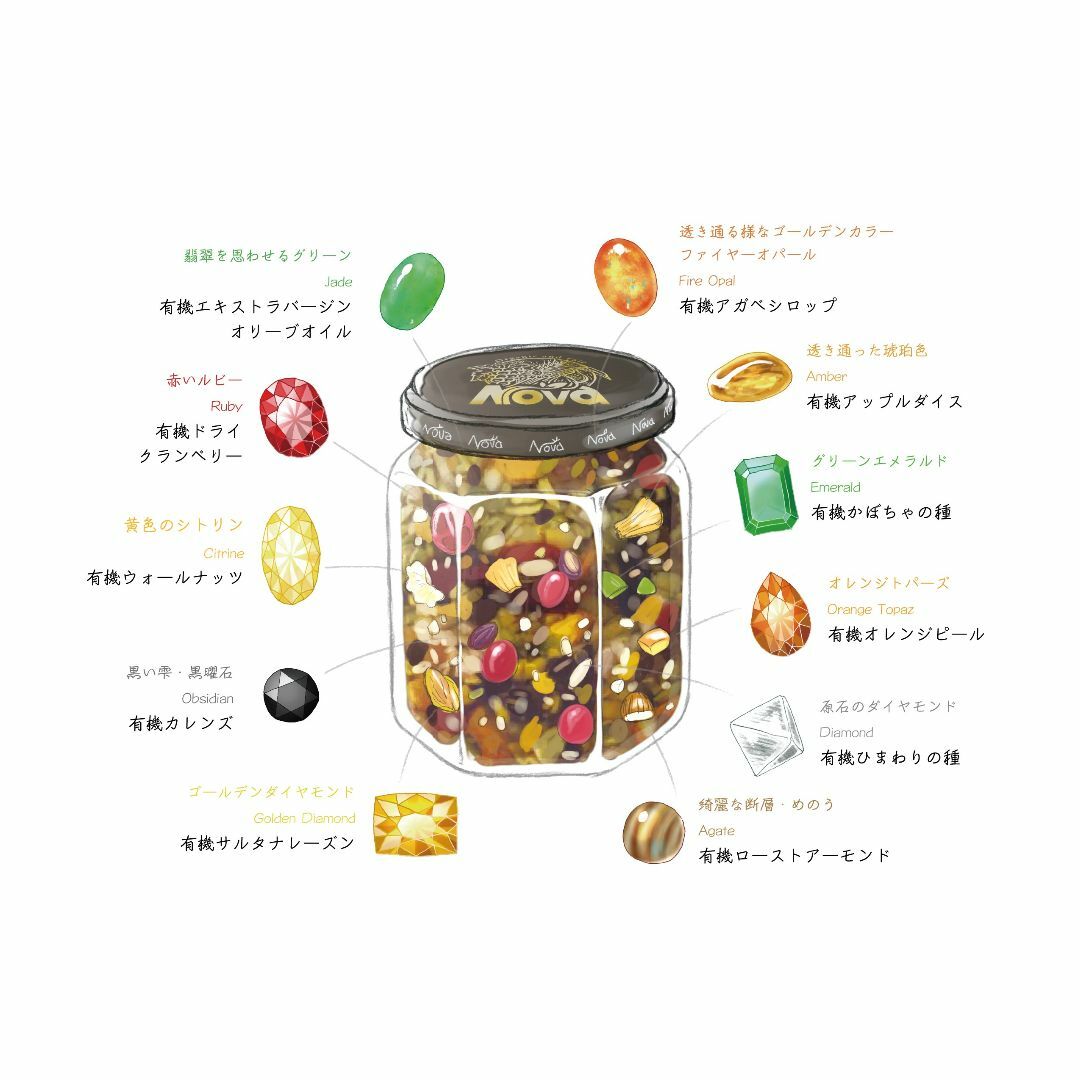 有機オリーブの宝石(100g)★無農薬オーガニック★無添加★トーストスプレッド♪ 食品/飲料/酒の加工食品(缶詰/瓶詰)の商品写真