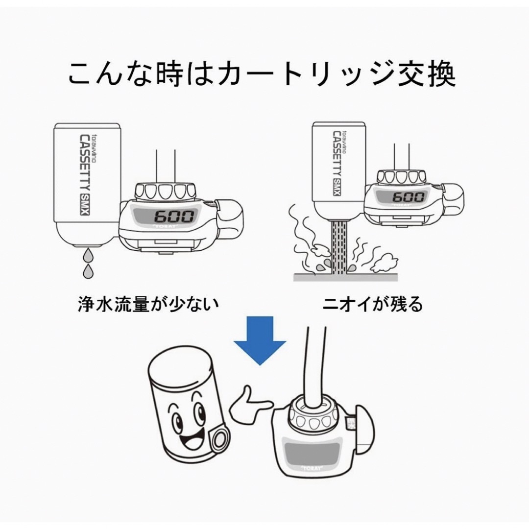 東レ(トウレ)の東レ トレビーノ MKC.MX2J+1個 (3個セット) カセッティシリーズ  インテリア/住まい/日用品のキッチン/食器(浄水機)の商品写真