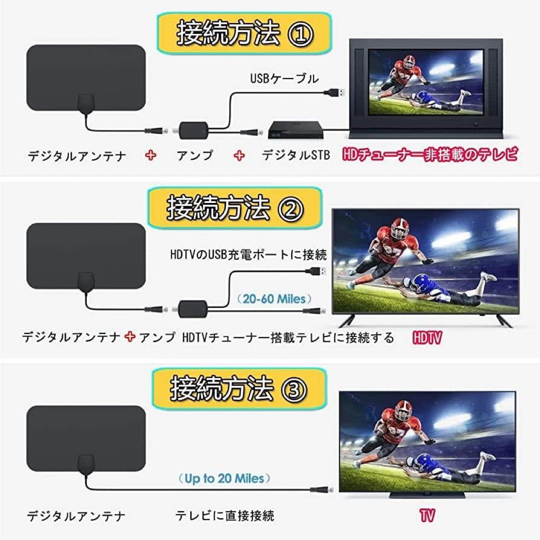 室内アンテナ 「2023最強受信範囲」 4K HD TV アンテナ スマホ/家電/カメラのスマホアクセサリー(その他)の商品写真