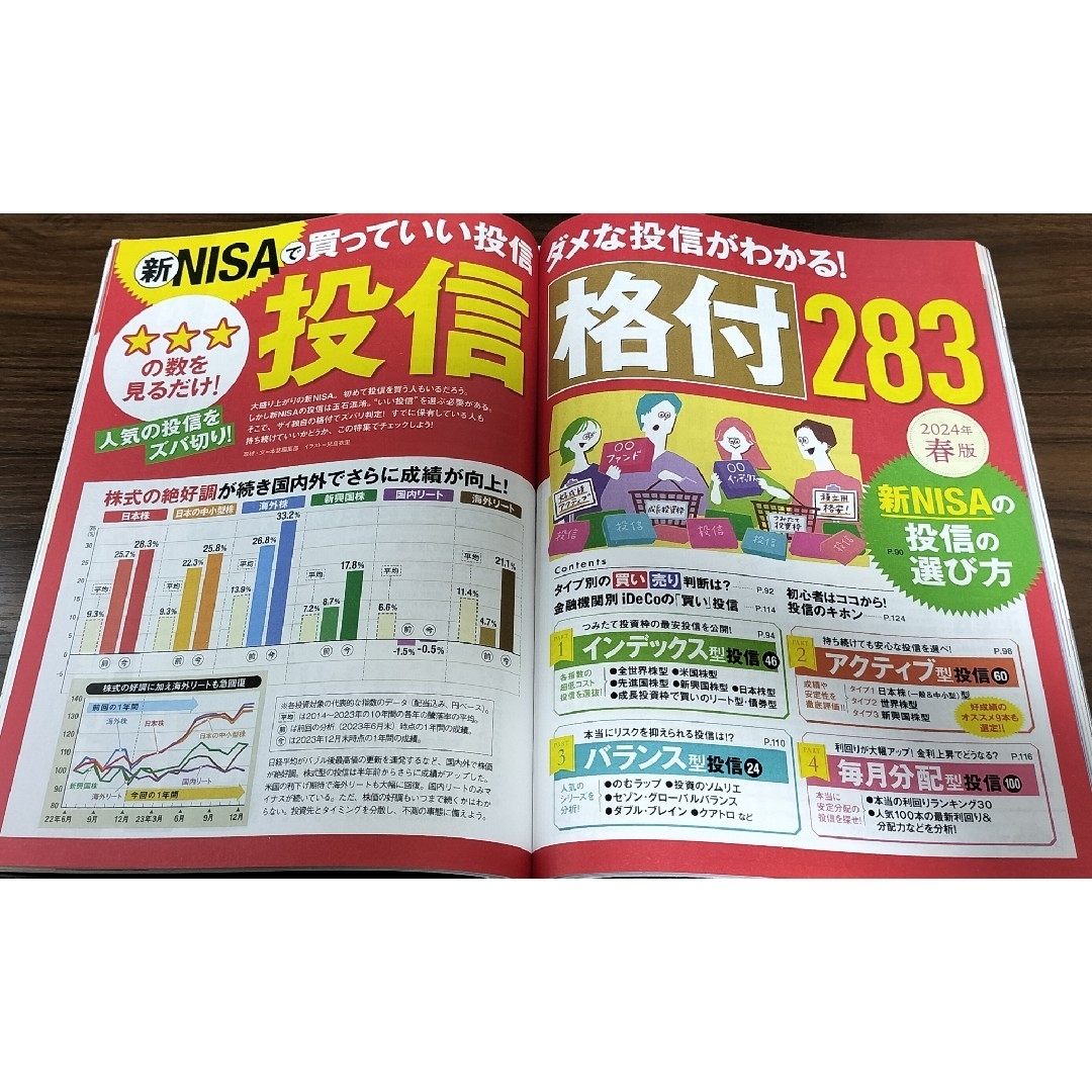 ダイヤモンド社(ダイヤモンドシャ)の【付録付き・匿名配送】ダイヤモンド ZAi (ザイ) 2024年 4月号 エンタメ/ホビーの雑誌(ビジネス/経済/投資)の商品写真