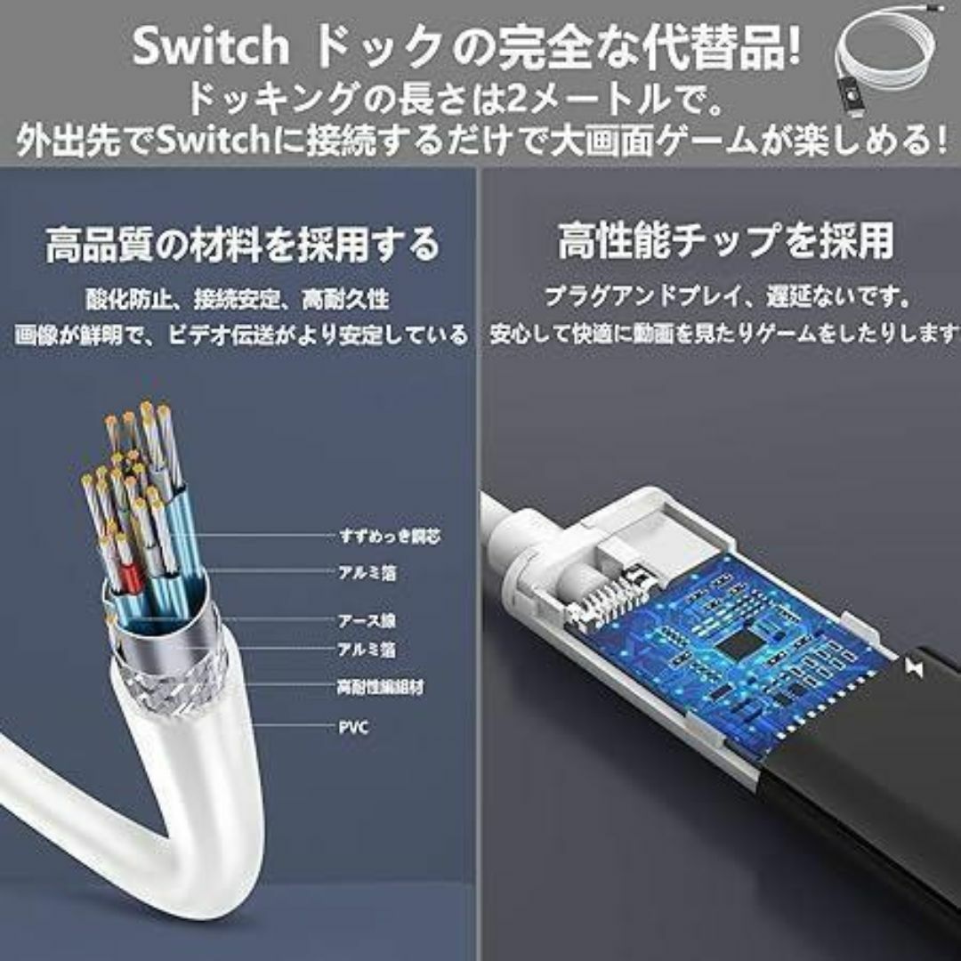 高画質 Switch HDMI ケーブル TVモード コンパクト 遅延なし エンタメ/ホビーのゲームソフト/ゲーム機本体(その他)の商品写真