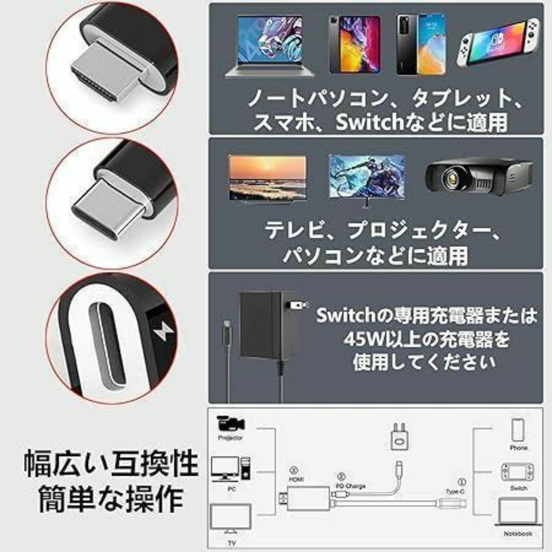 高画質 Switch HDMI ケーブル TVモード コンパクト 遅延なし エンタメ/ホビーのゲームソフト/ゲーム機本体(その他)の商品写真