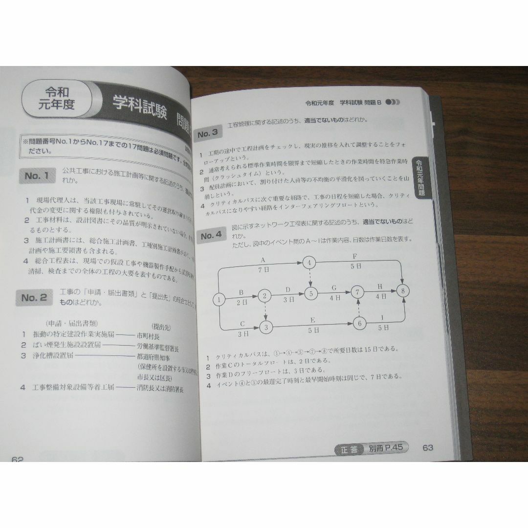 詳解 1級管工事施工管理技術検定過去5年問題集 '21年版 エンタメ/ホビーの本(資格/検定)の商品写真