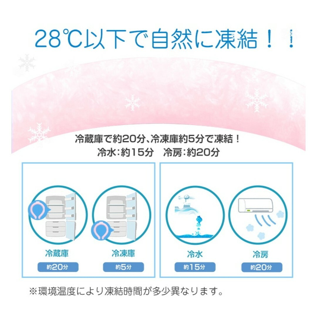 10個セット　ネッククールリング　アイスリング　まとめ売り スマホ/家電/カメラの冷暖房/空調(扇風機)の商品写真