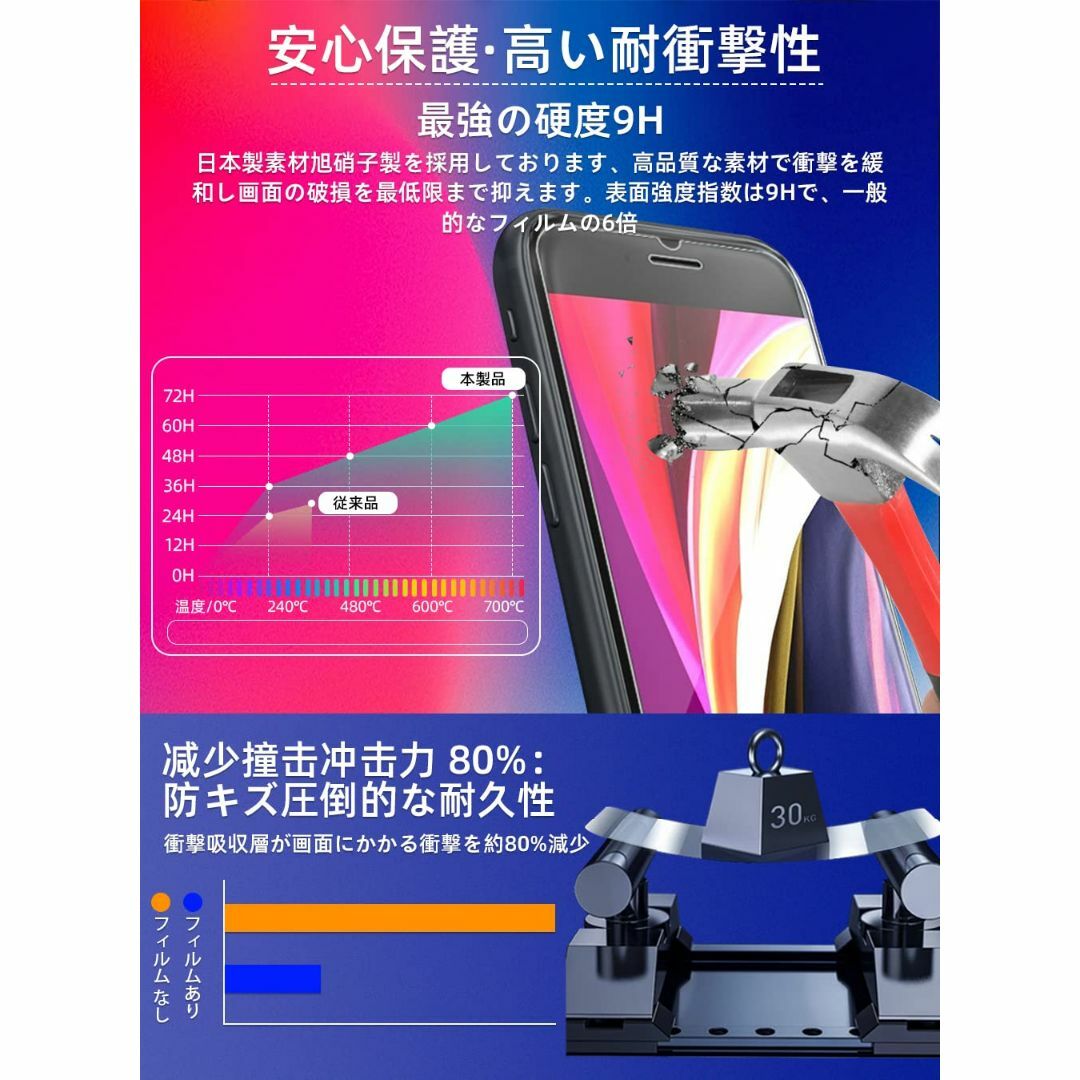 【サイズ:iPhoneSE3_色:transparent】【2枚セット】iPho スマホ/家電/カメラのスマホアクセサリー(その他)の商品写真