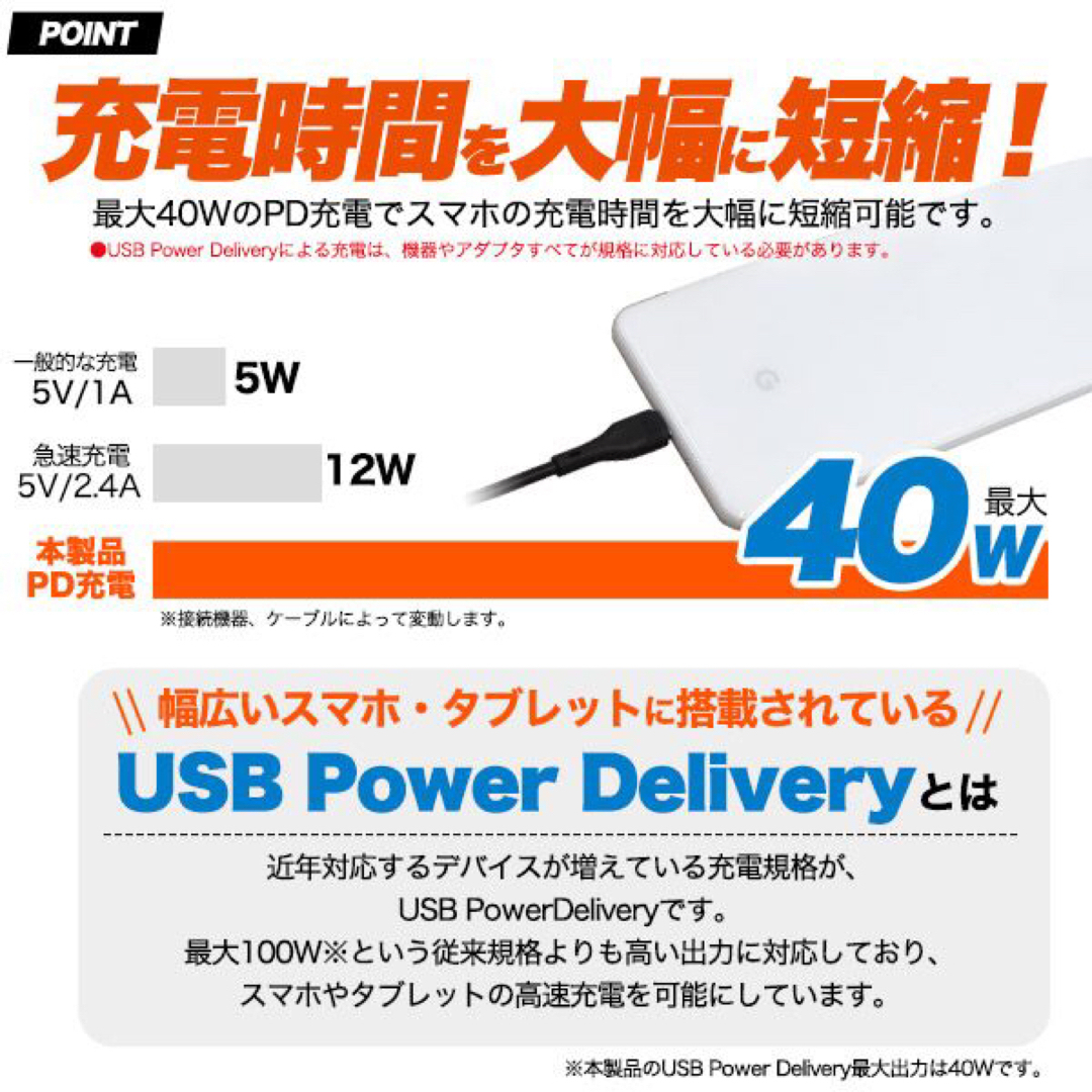 2m 40W Type-C to Type-Cケーブル 超急速充電 スマホ スマホ/家電/カメラのスマートフォン/携帯電話(バッテリー/充電器)の商品写真