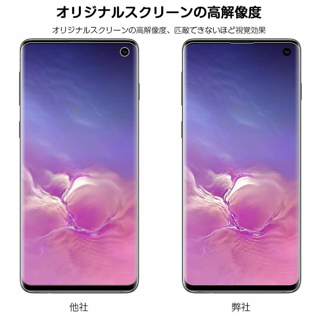 【人気商品】【ガイド枠付き・簡単な貼り付け方】TopACE for Galaxy スマホ/家電/カメラのスマホアクセサリー(その他)の商品写真