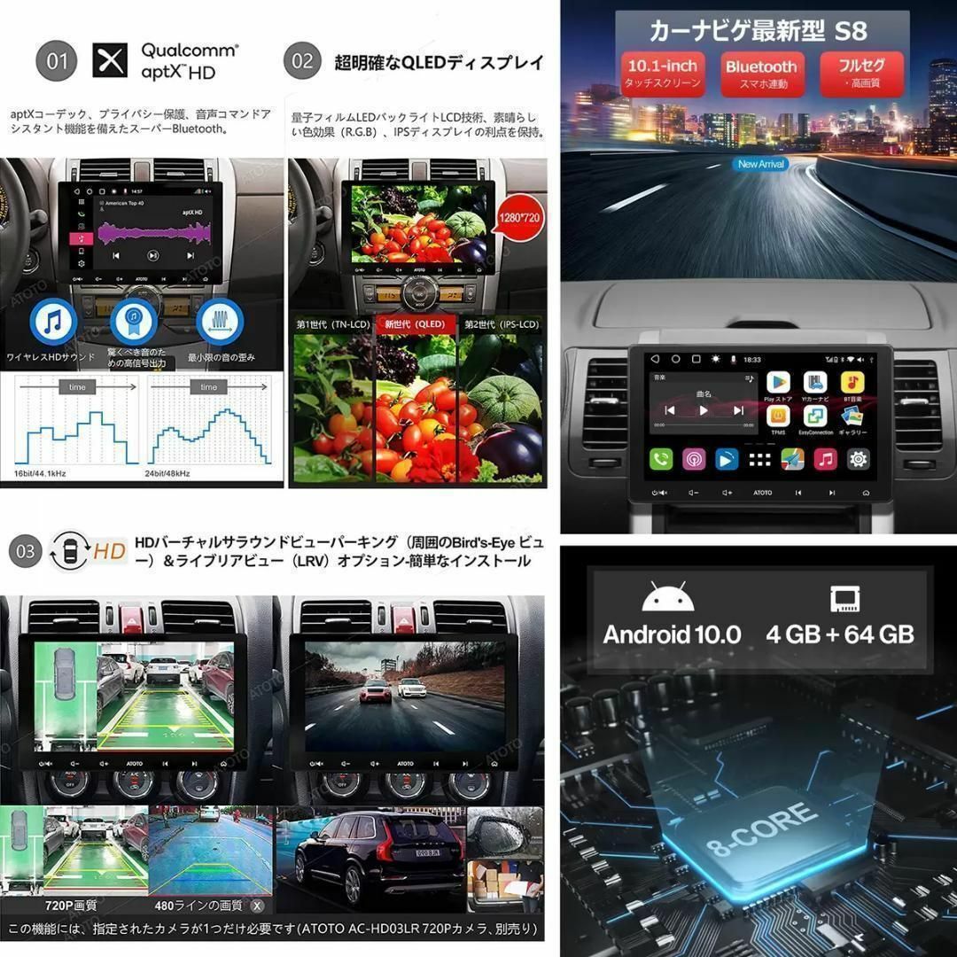 【新品】ATOTO S8 Professional 10ディスプレイオーディオ① 自動車/バイクの自動車(カーナビ/カーテレビ)の商品写真
