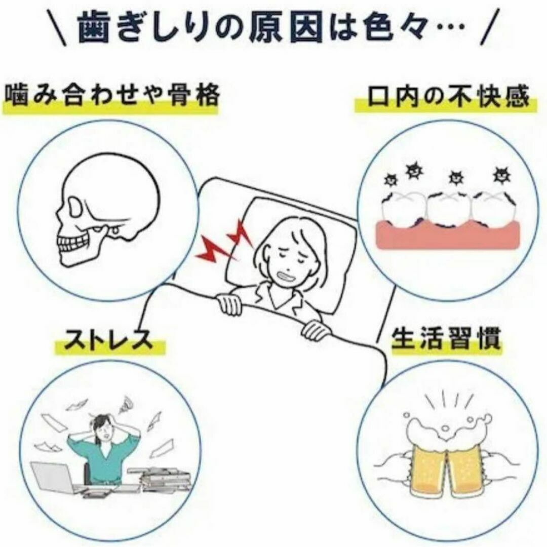 歯ぎしり対策 おとなしくん 男女兼用 繰り返し使用可能 睡眠中の歯を守る 2個 コスメ/美容のオーラルケア(その他)の商品写真