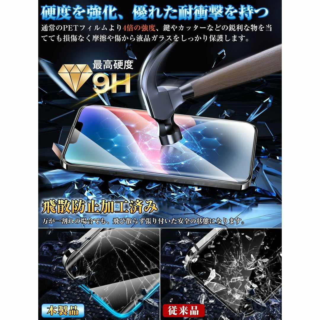 【人気商品】iPhone 15 Plus 用ガラスフィルム（2枚）ガイド枠付き【 スマホ/家電/カメラのスマホアクセサリー(その他)の商品写真