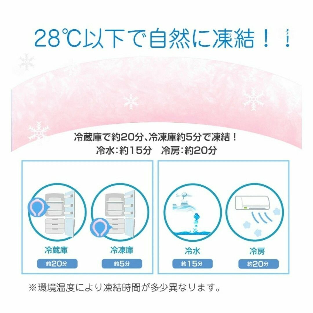 ネッククールリング　アイスリング　M　ブルー　３個セット スマホ/家電/カメラの冷暖房/空調(扇風機)の商品写真