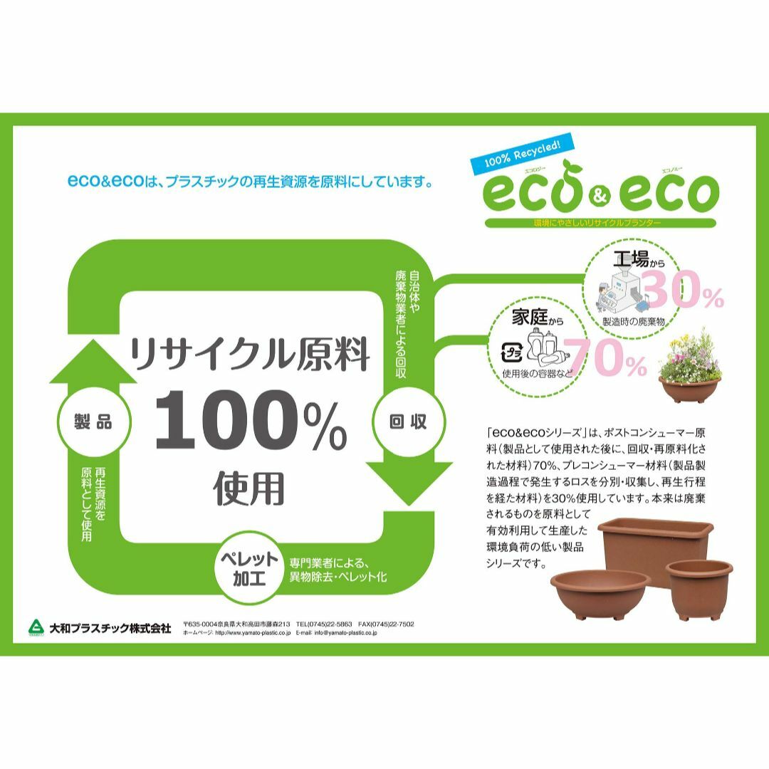 大和プラスチック eco&eco ウインプランター 丸38型 Φ380×H285 その他のその他(その他)の商品写真